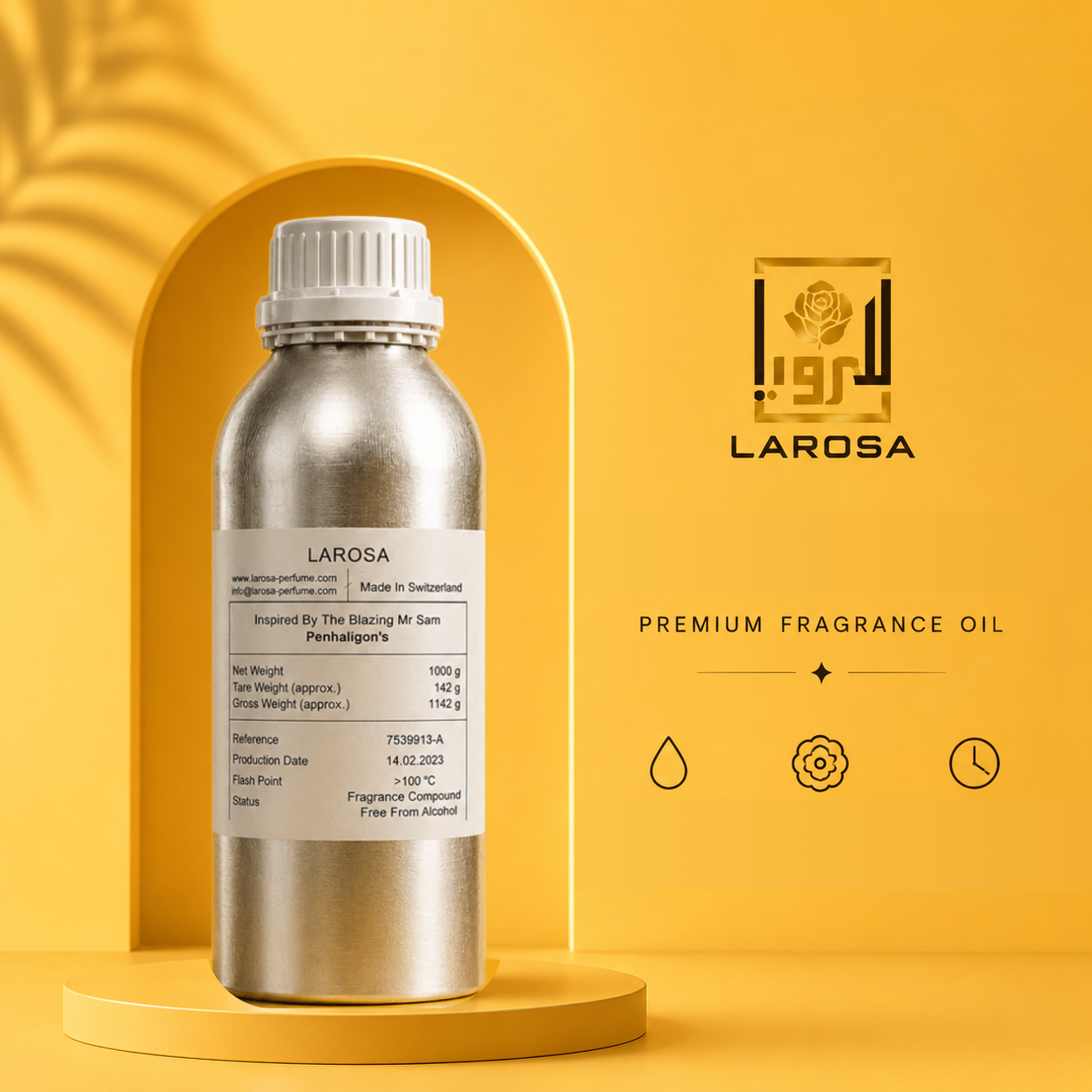 (Amouage) Guidance